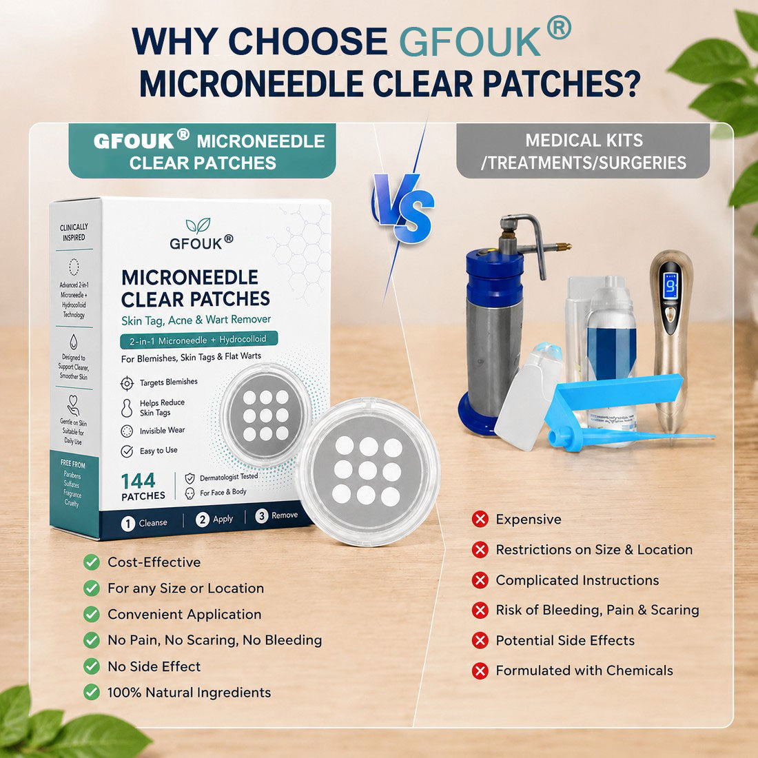 💝GFOUK® 2-in-1 Microneedle & Hydrocolloid Patch🍀 | Removes raised moles, acne, flat warts, and skin tags | Invisible patches for face and body
