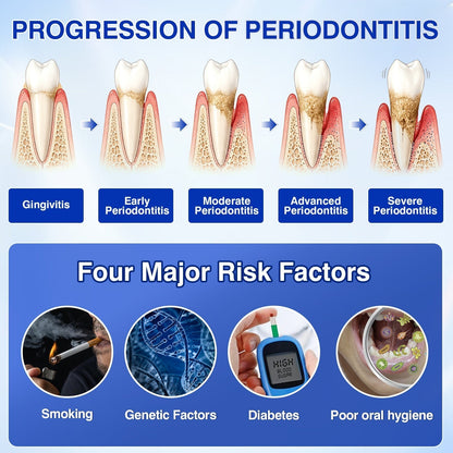 🇺🇸👩‍⚕️🦷😊Evolvion® GumRevive Periodontal Repair Gel🛡️✨