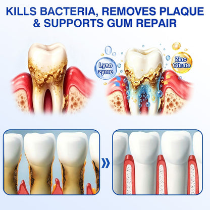 🇺🇸👩‍⚕️🦷😊Evolvion® GumRevive Periodontal Repair Gel🛡️✨