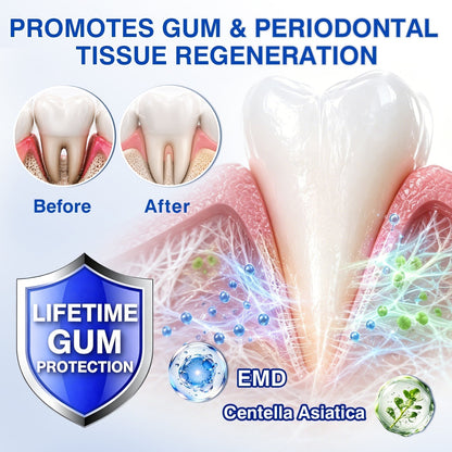 🇺🇸👩‍⚕️🦷😊Evolvion® GumRevive Periodontal Repair Gel🛡️✨