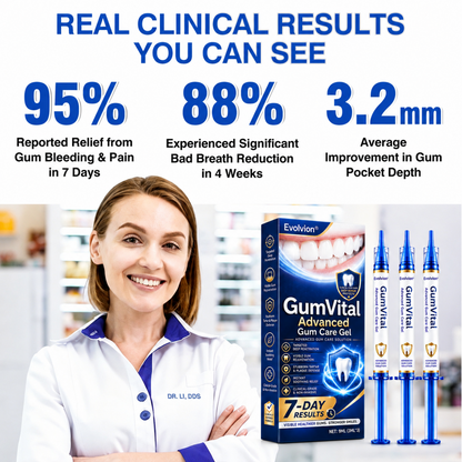 🇺🇸👩‍⚕️🦷😊Evolvion® GumRevive Periodontal Repair Gel🛡️✨
