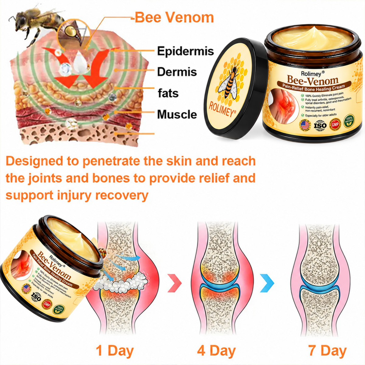 🎁👨‍⚕️Official Shop:Rolimey® Bee Venom Pain Relief Bone Healing Cream 👨‍⚕️(Reduction of joint swelling, pain, stiffness, redness, heat, muscle soreness and joint fatigue)