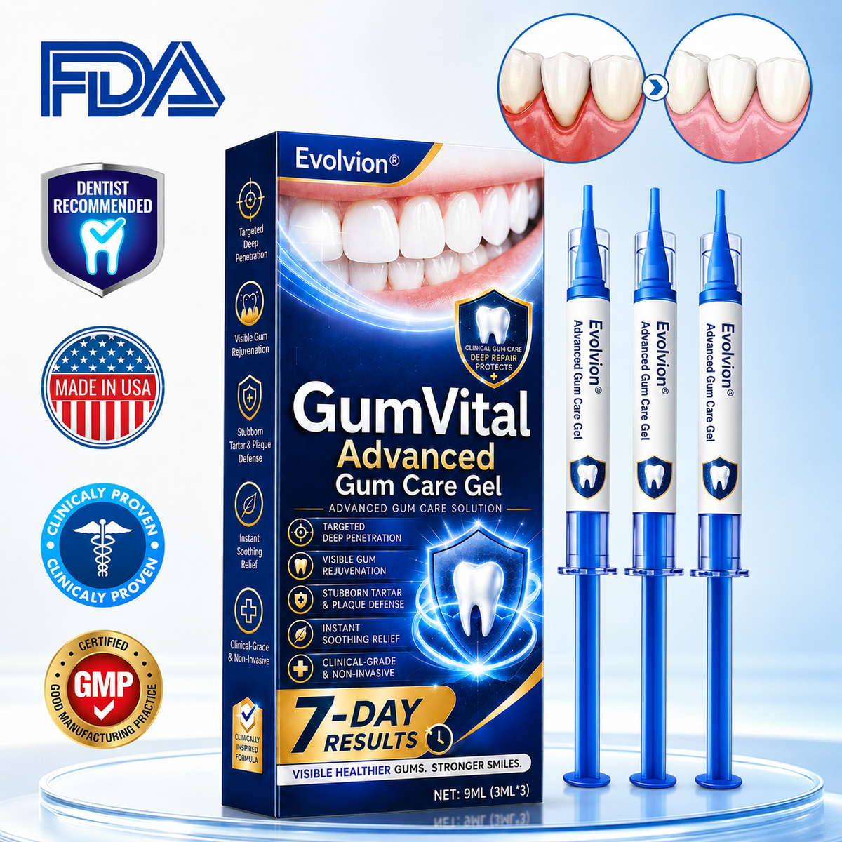 🇺🇸👩‍⚕️🦷😊Evolvion® GumRevive Periodontal Repair Gel🛡️✨